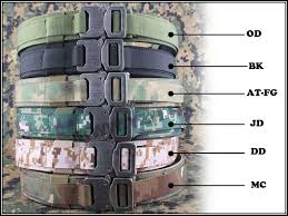 Image result for Military@BELT KEEPERS