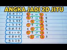 Maybe you would like to learn more about one of these? 18 Ide Rumus Togel Di 2021 Belajar Menghitung Permainan Angka Buku Gambar