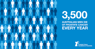 Although screenings for prostate cancer are one tool for early detecti. Get Checked Pcfa