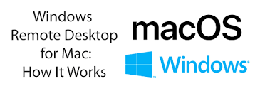 List of the top remote desktop software with comparison. Windows Remote Desktop For Mac How It Works