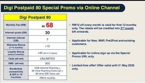 Digi postpaid plan rm38 32gb. Digi Segamat Posts Facebook
