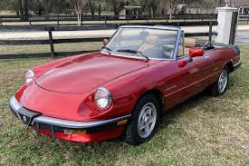 Image result for Venetian Red 1986 Alfa-Romeo