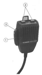 Image result for Azden PCS-6000