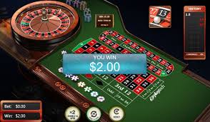 How to Play Roulette: Step-by-Step Guide - Casino.com