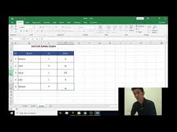 Kursus Excel Gratis Pengenalan Microsoft Excel Rumus Dasar Eps 1 Youtube