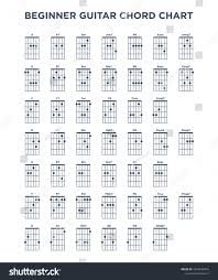 Basic Guitar Chord Chart Icon Vector Stock Vector Royalty