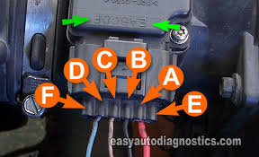 Looking for pictures of wiring diagram for maf. Part 2 The Basics Of Testing A Mass Air Flow Maf Sensor