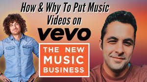 How & Why To Put Music Videos
