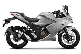 The 2020 model is unchanged from the 2019 version, so a used ninja 400 can work just as well. Suzuki Gixxer 250 Best Sport Touring Motorcycle Of 2019 Specreviewers
