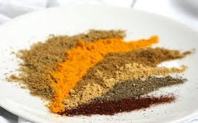 Supplement & Vitamin Custom Formulation ...