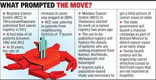 The global burden of disease is a major global study on the causes and risk factors for death and disease published in the medical journal the lancet. Soon A Population Based Cancer Registry For Kerala Thiruvananthapuram News Times Of India