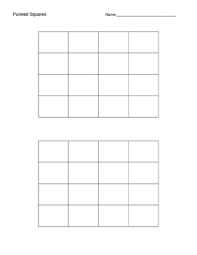 The punnett square is a square diagram that is used to predict the genotypes of a particular cross or breeding experiment. Monohybrid And Dihybrid Punnett Square Template By Nicole Mcelhaney
