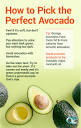 Dr. Mehmet Oz - 🥑 Pick a ripe avocado every time: ✔️ Don't ...