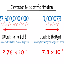 Decimal Numbers A Decimal Number (Based On The Number 10) Contains A Decimal  Point. Place Value To Understand Decimal Numbers You Must First Know About.  - Ppt Download
