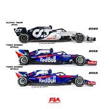 Pin On F1