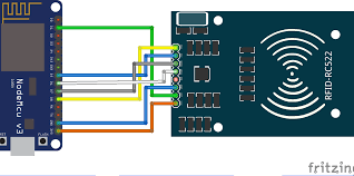 Nodemcu nodemcu mqtt client with arduino ide nodemcu / bei dns service noip2 der fall. Mqtt Arduino Beispiel Prilozheniya V Google Play Iobroker Vis How In C To Get Bytes From The Message I Want To Publish Joellea Lodger