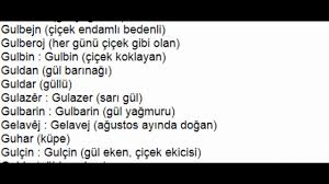 Kurtce Ogren Kiz Isimleri Ve Anlamlari Kurtceogreniyorum Youtube