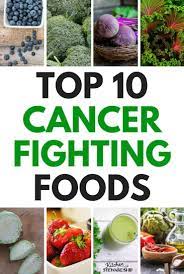 We did not find results for: Fight Cancer With Food Top 10 Cancer Fighting Fruits And Vegetables