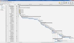 75 Awesome Collection Of Gantt Chart Excel Template Mac