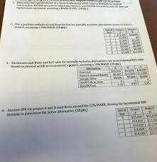 We did not find results for: Determine The Capitalized Cost Of A Research Chegg Com