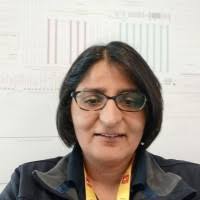 90+ "Noshaba" profiles