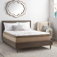 How To Fluff A Pillow Top Mattress Overstock Com King Size Foam Mattress Queen Size Foam Mattress Plush Mattress