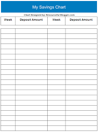 Insane Printable Money Saving Charts Darryl S Blog