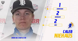 Caleb Niehaus (@CalebNiehaus2)