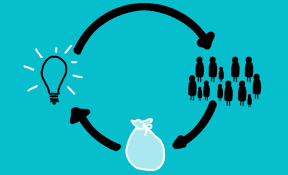 Enterprise social network icon , free transparent clipart. Social Enterprises Co Ops Pushed To Support Crowdfunding Campaign Urban Social Entrepreneur