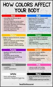Pin By Xdekingices On Fashion In 2020 Color Psychology Color Meanings Psychology