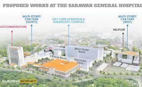 Hospital tengku ampuan afzan, kuantan 7. Artist Impression Of New Buildings To Be Built At Sgh Kuchingborneo