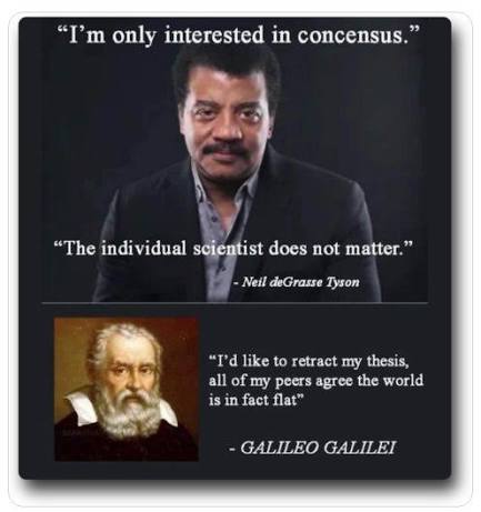 What's wrong with climate science today