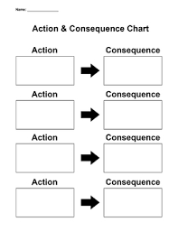 action consequence chart