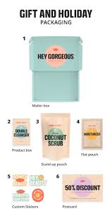 To wage spiritual warfare against the devil power that comes through them. Gift And Holiday Packaging Ideas Uprinting