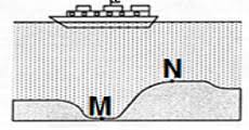 Check spelling or type a new query. Sebuah Kapal Memancarkan Sinyal Bunyi Ke Dasar Laut M Dan N Seperti Gambar Bunyi Pantul Dari N Brainly Co Id