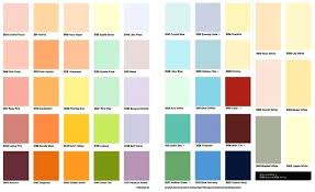 74 Unusual Astra Paints Colour Chart