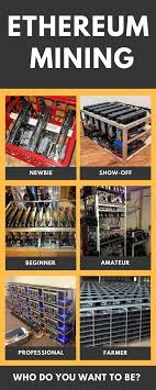 The raspberry pi is capable of mining ethereum at a low hashrate. For Investment Guides On Crypto Cypto Trading And Mining Mail Me Officiallorusso Gmail Com Bi Ethereum Mining Bitcoin Mining Hardware What Is Bitcoin Mining