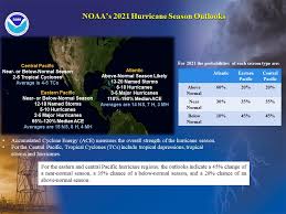 190 mi (310 km) ese of isla beata dominican republic. Noaa Nws National Hurricane Center This Noaa Graphic Summarizes The Expected Number Of Named Storms Hurricanes And Major Hurricanes Forecasted By Noaa S Climate Prediction Center For The 2021 Atlantic And Eastern