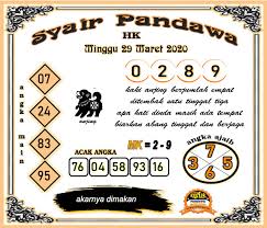 Prediksi Hk Minggu 29 Maret 2020 Kumpulan Prediksi Togel Hongkong