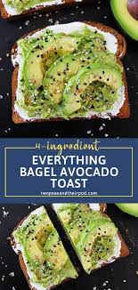 Everything Bagel Avocado Toast In 2020 Avocado Recipes Breakfast Best Avocado Toast Recipe Avocado Toast