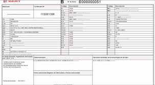 Desde ahora en el permiso de circulación estarán anotados los kilómetros del vehículo así como la fecha de la próxima inspección técnica de vehículos a partir del 15 de enero de 2015 el permiso de circulación tendrá anotados nuevos datos. Que Pasa Si Pierdo La Documentacion Del Vehiculo Citaprevia Itv Prevencontrol