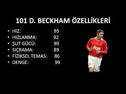 David Beckham Pes 2021 Maksimum Seviyeleri Iconic Moment Beckham Pes 2 In 2020 Beckham David Beckham In This Moment