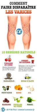 Epingle Sur Detox