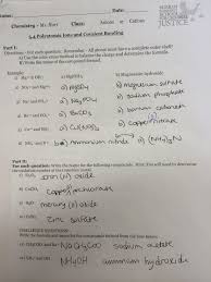 View unit 1 post test study guide.pdf from che inorganic at denham springs high school. Chemical Bonding Unit Test Teacher Websites