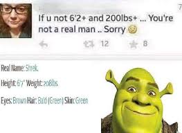 The Ideal Male Body Pyrocynical