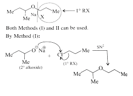 This process was accomplished by breaking down methyl salicylate into disodium salicylate and then breaking that down to salicylic acid, which was. Synthesies The Following Ethers Selec Ting The Given Methods Br