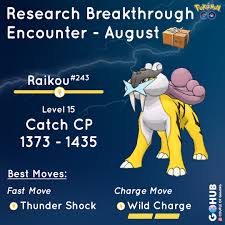Raikou Field Research Reward Comprehensive Guide Pokemon