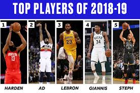 Dante cunningham was acquired in a trade by the brooklyn nets from the new orleans pelicans on february 8, 2018. Ranking Nba S Top 100 Players Of 2018 19 Season So Far Bleacher Report Latest News Videos And Highlights
