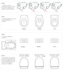 Vous pouvez désormais enfin vous débarrasser de votre ancienne cuvette de toilette et opter pour ce nouveau modèle bien plus pratique. Telechargements Mode D Emploi Des Wc Et Abattants Japonais