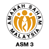 Kadar jumlah pengagihan pendapatan (dividen) dan bonus skim amanah saham bumi putera (asb) bagi tahun kewangan berakhir 31 disember 2020. 1